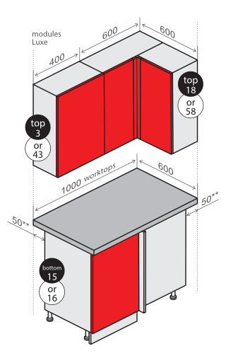 corner connection