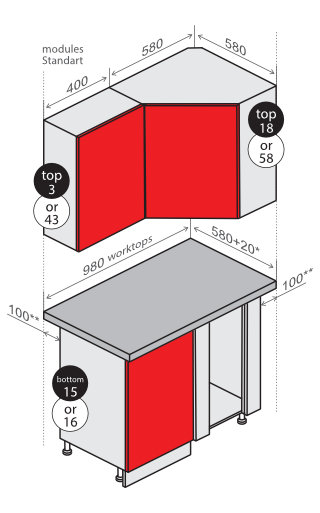 corner connection