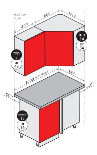 corner connection