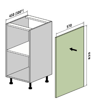 Use of false panel