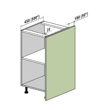 Use of false panel
